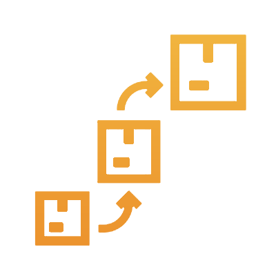 Sorting and Organizing